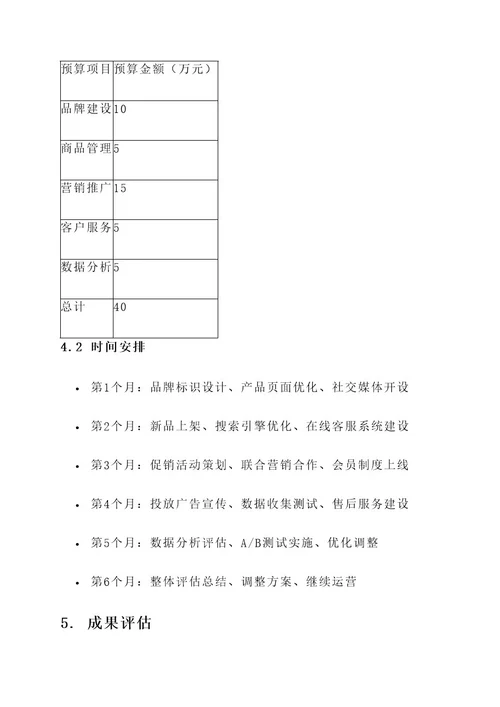 东阿阿胶网店运营方案