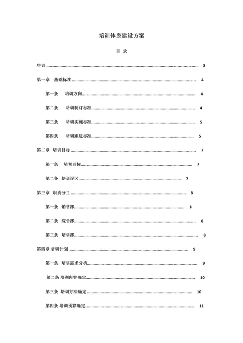 培训综合体系建设专业方案.docx