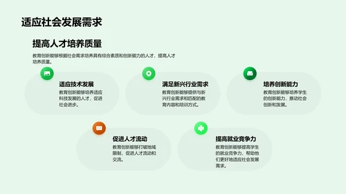 现代教育创新探讨PPT模板