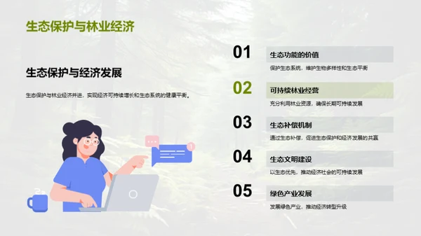 林业资源的绿色转型