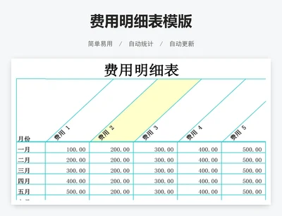 费用明细表模版