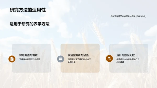 农学研究导引