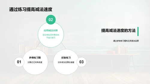 掌握减法技巧