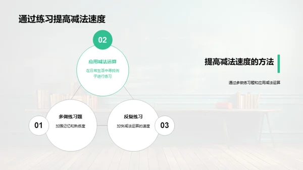 掌握减法技巧