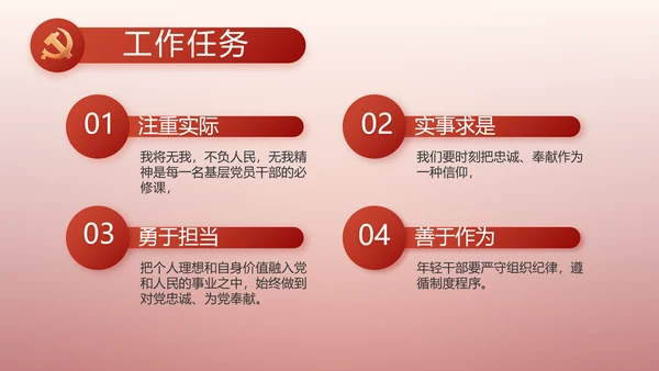 入团誓词入团仪式入团宣誓动态PPT