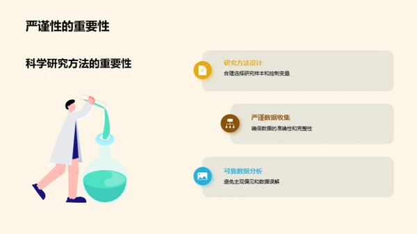 教研良方：研究方法剖析