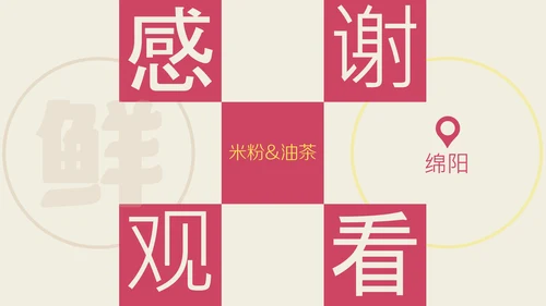 中国美食之绵阳早餐介绍PPT模板