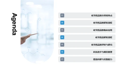 探秘化学药品之旅