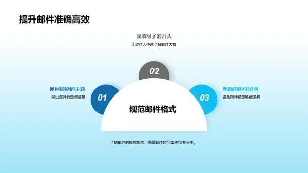 提升办公效率秘诀