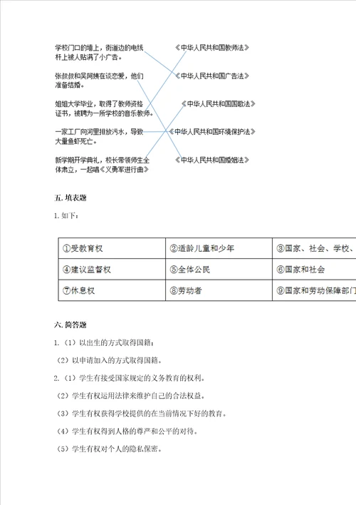 2022年六年级上册道德与法治期中测试卷含答案巩固