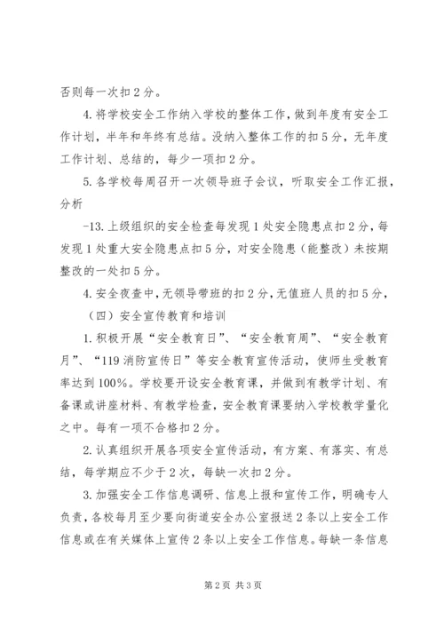 安全目标考核评估报告 (2).docx