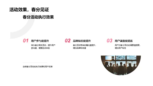 春分新媒体运营策略