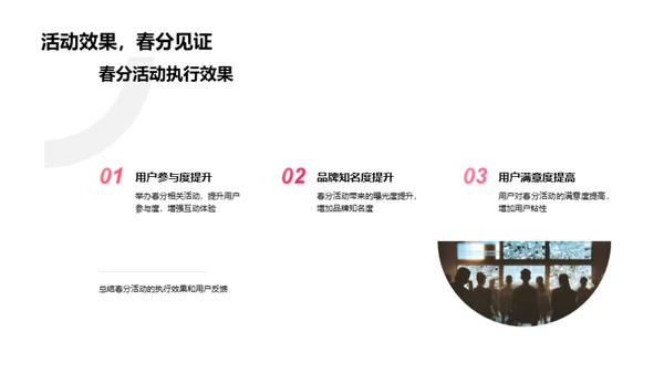 春分新媒体运营策略