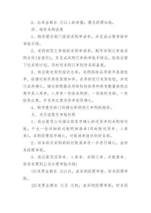 公司采购管理制度及流程.docx