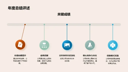 共享驾驭：颠覆与创新