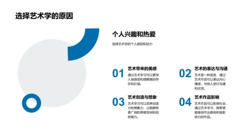 艺术学领域的研究与实践PPT模板