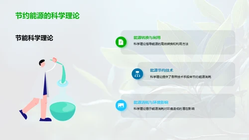 环保科学与我们