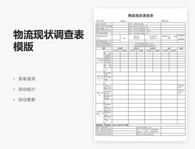 物流现状调查表模版