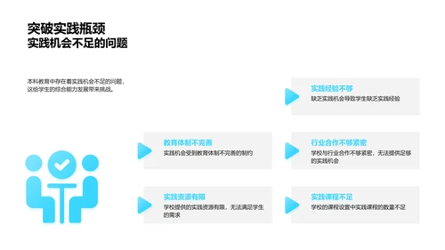 本科教育挑战与机遇