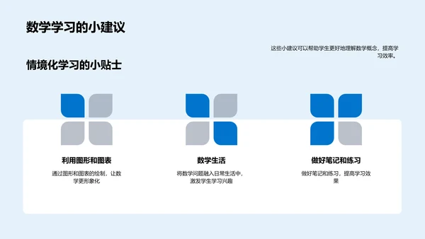 数学故事讲座PPT模板