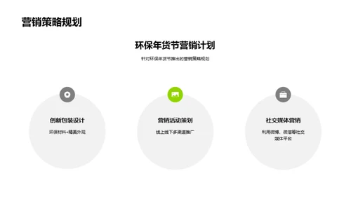 绿色年货盛典
