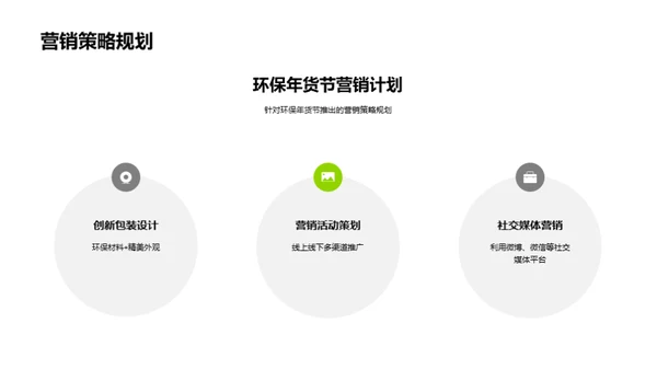 绿色年货盛典