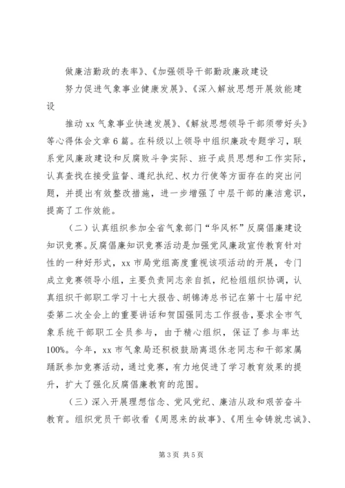 党风廉政宣传教育月活动总结.docx