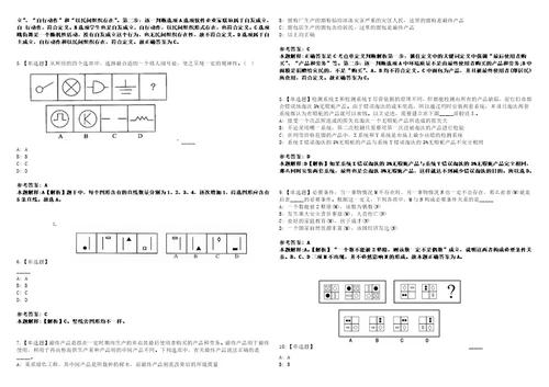 2022年07月山西省长治市潞城区事业单位公开引进35名急需紧缺人才工作032541模拟题玖3套含答案详解