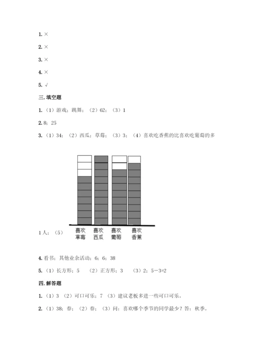 人教版二年级下册数学第一单元-数据收集整理-测试卷【突破训练】.docx