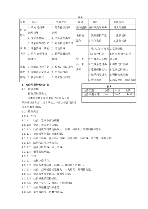 设备维护检修规程20146修改版