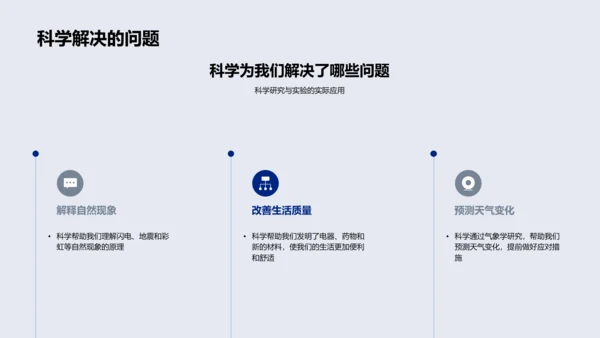 科学基础解读PPT模板