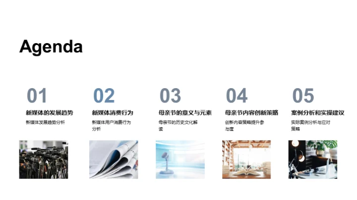 新媒体下的母亲节创新营销