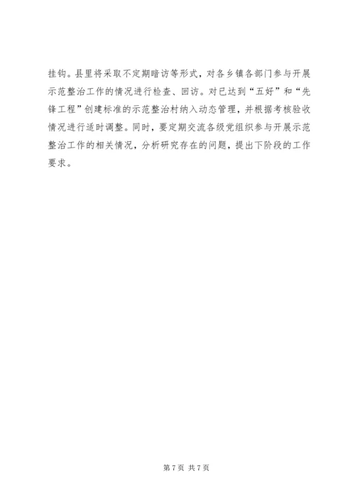 整治村党建工作的意见.docx