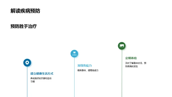 健康把关：疾病防治全方位