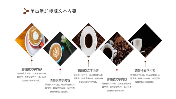 休闲下午茶美味咖啡厅介绍咖啡介绍PPT