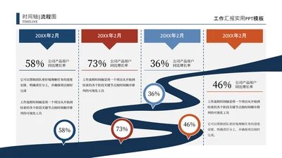 蓝橙色商务风时间轴流程图关系页