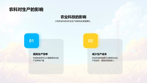 农业科技应用探讨PPT模板