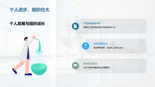 20XX年度人力资源纵览