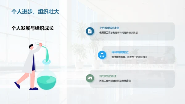 20XX年度人力资源纵览