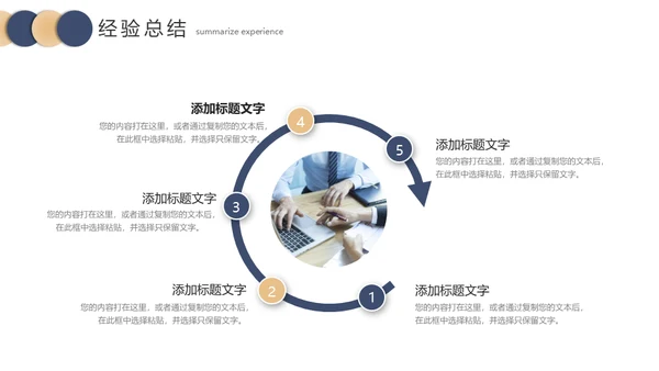 聚力同行赢享未来工作总结汇报通用PPT模板