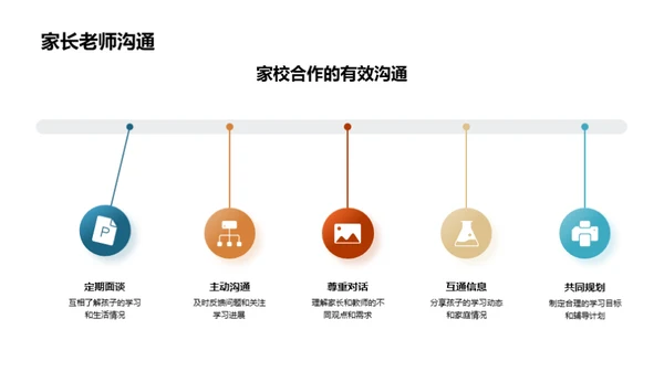 二年级学习全攻略