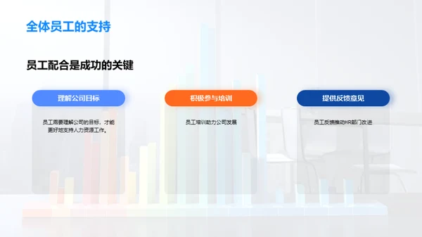人力资源年终总结