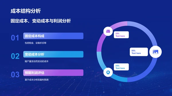 蓝色科技风大学生挑战杯PPT模板