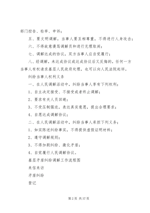 人民调解委员会的调解工作应当遵守的原则精编.docx