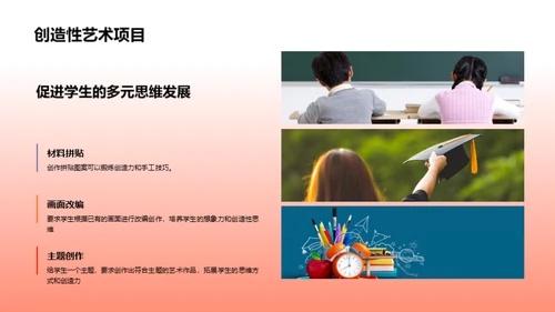 简约风教育培训教学课件PPT模板
