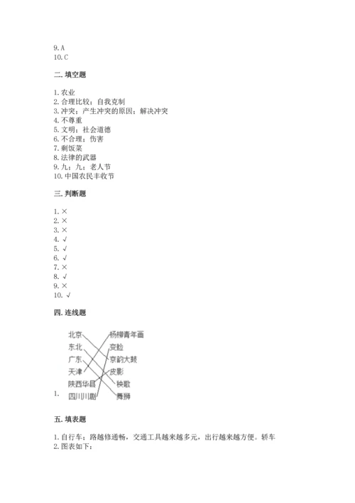 部编版小学四年级下册道德与法治《期末测试卷》有答案.docx