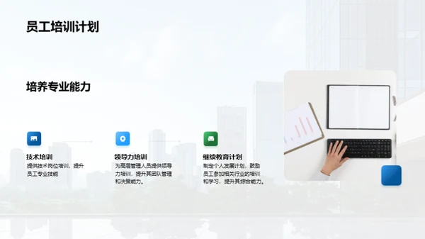 20XX年度人力资源盘点