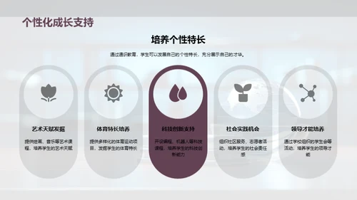 通识教育的实践与效果