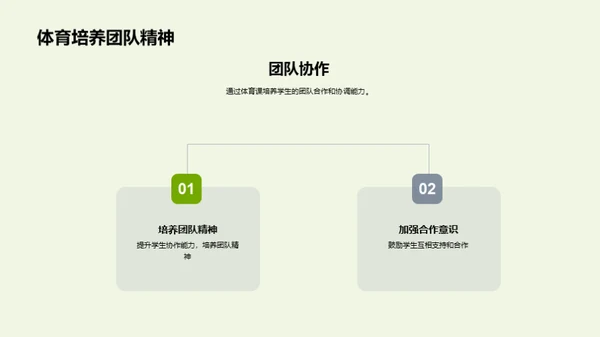 体育的全方位影响