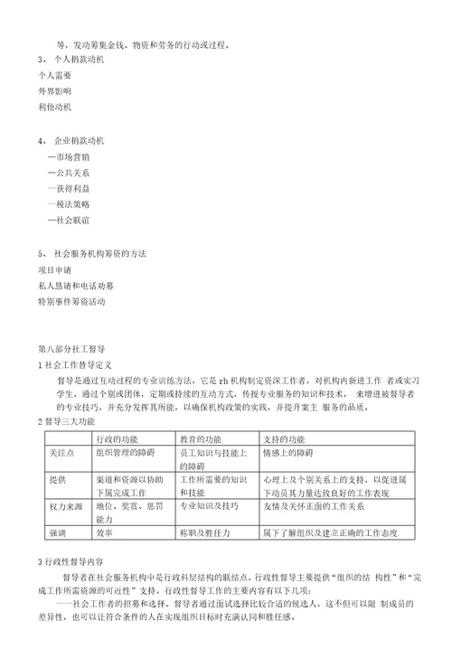 社会工作行政复习要点